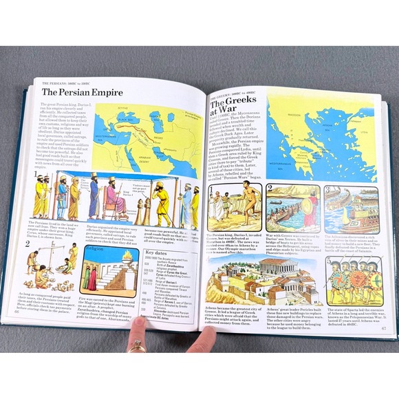 Usborne Book of World History Hardcover Illustrated Children Homeschool - Picture 8 of 12